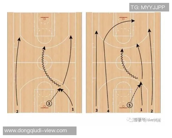 西安篮球队快攻战术解析与球队发展现状探讨